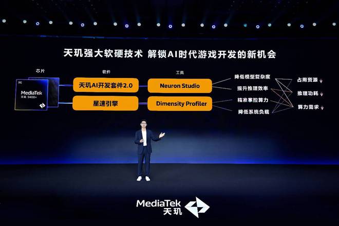 filer 助力开发者精准猎杀卡顿、BUG、降频等调优难题j9九游会真人第一品牌联发科 Dimensity Pro(图11)
