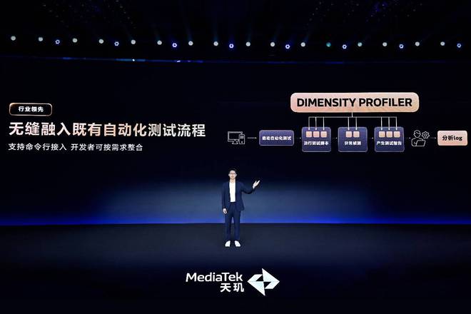 filer 助力开发者精准猎杀卡顿、BUG、降频等调优难题j9九游会真人第一品牌联发科 Dimensity Pro(图12)