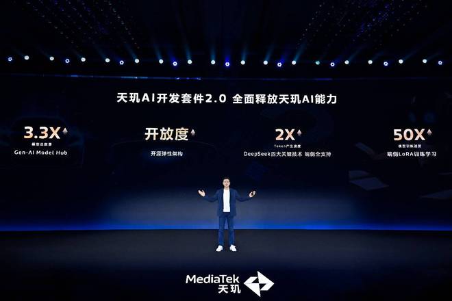 filer 助力开发者精准猎杀卡顿、BUG、降频等调优难题j9九游会真人第一品牌联发科 Dimensity Pro(图16)