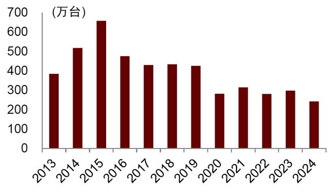 影像设备：全景拓界运动引航九游会J9中金 手持智能(图15)