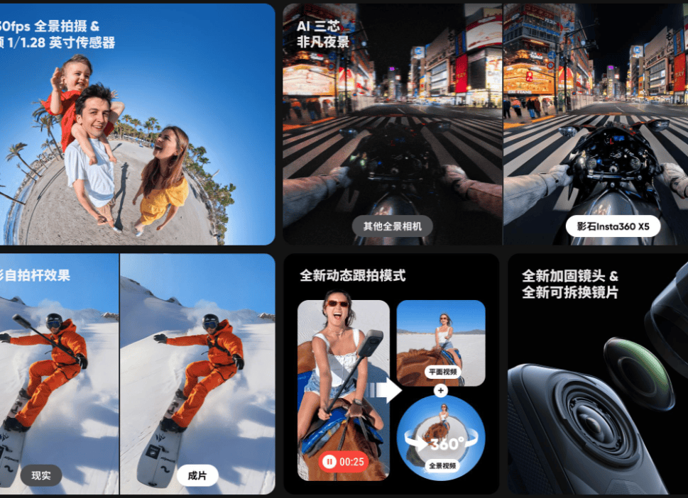 术极客的逆袭之路用科技与创意“大胆整活”！j9国际站登录科创板新星影石创新：90后技(图6)