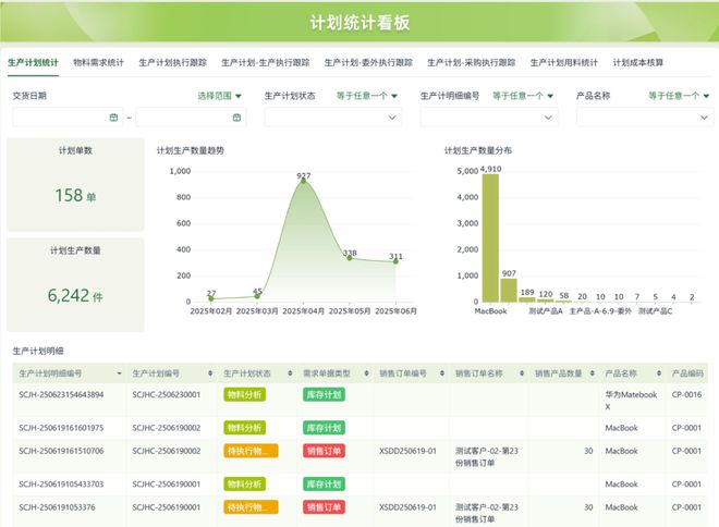 平台实用测评推荐：企业级零代码工具选型指南九游会登录j9入口2025 年中国低代